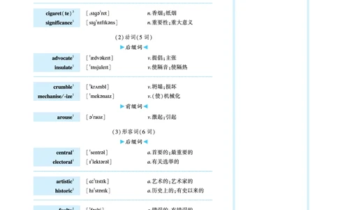 第四部分政策法规（第一板块必考词）_考研英语真题_考研英语（二）历年真题_单词资料_英语二黄皮书词汇电子版（语境例句版）