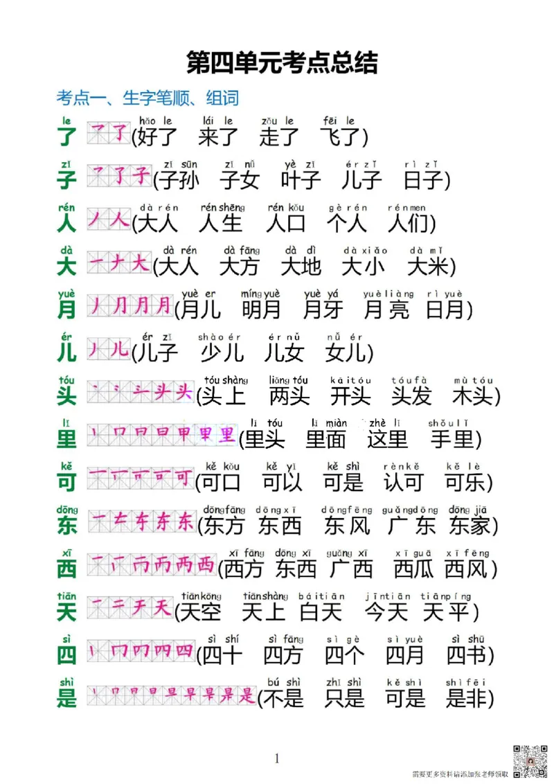 一上语文1&middot;8单元考点总结_一年级上下册资料_一年级上册小红书同款资料_一年级(1)
