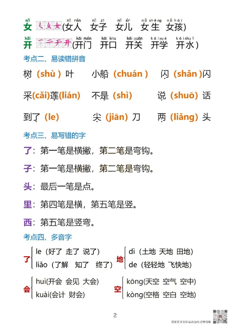 一上语文1&middot;8单元考点总结_一年级上下册资料_一年级上册小红书同款资料_一年级(1)