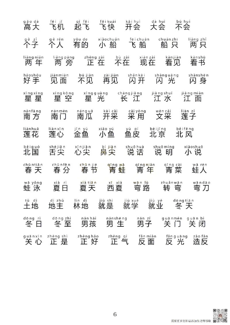 一上语文1&middot;8单元考点总结_一年级上下册资料_一年级上册小红书同款资料_一年级(1)