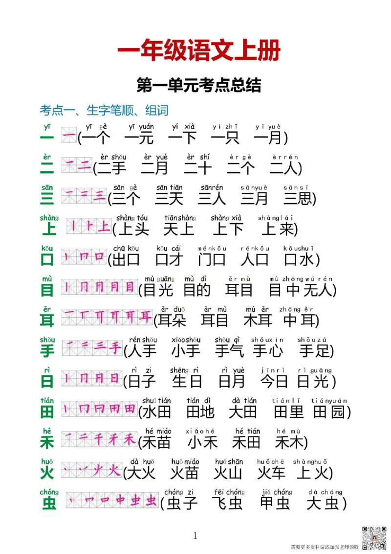 一上语文1&middot;8单元考点总结_一年级上下册资料_一年级上册小红书同款资料_一年级(1)