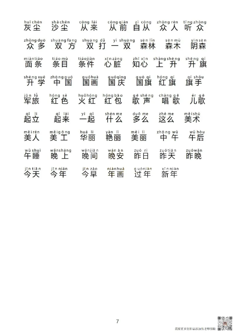 一上语文1&middot;8单元考点总结_一年级上下册资料_一年级上册小红书同款资料_一年级(1)