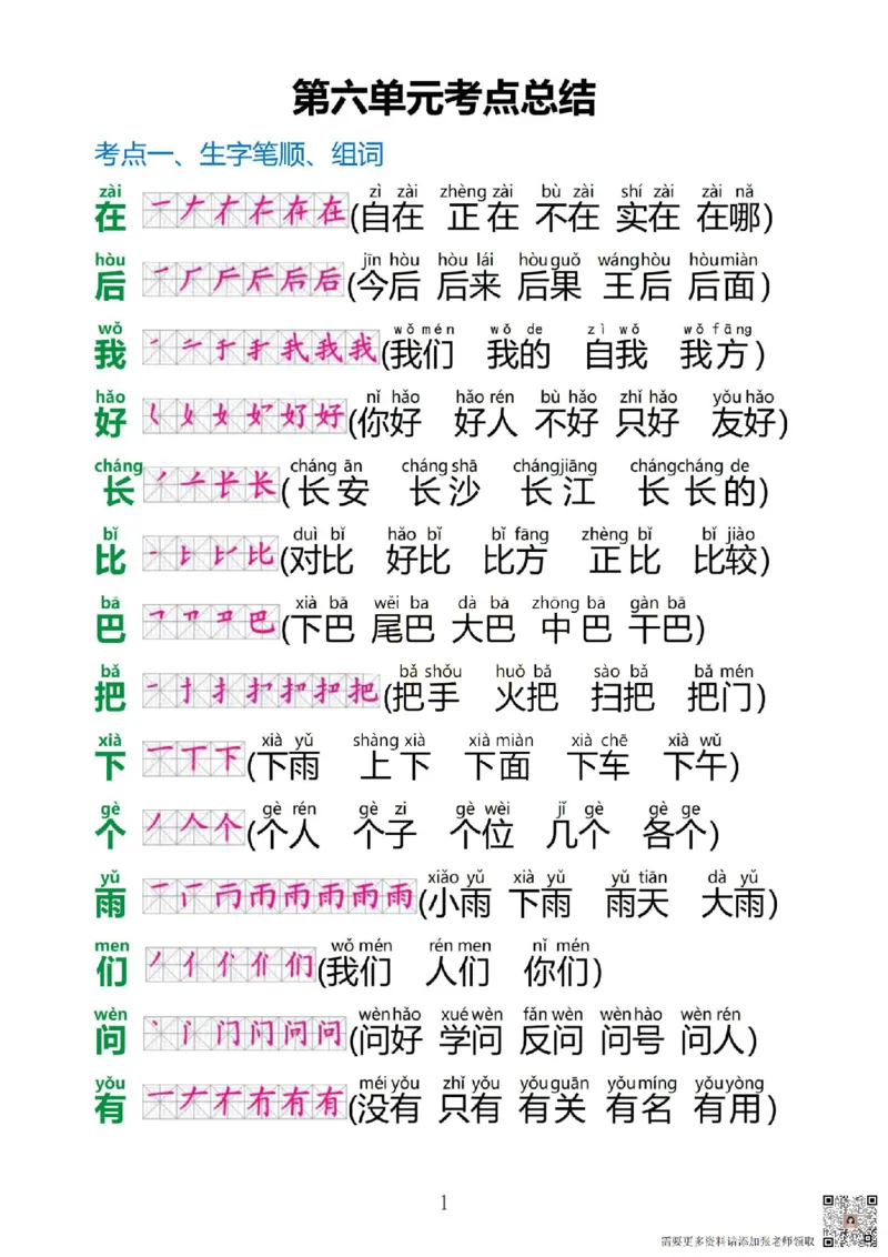 一上语文1&middot;8单元考点总结_一年级上下册资料_一年级上册小红书同款资料_一年级(1)