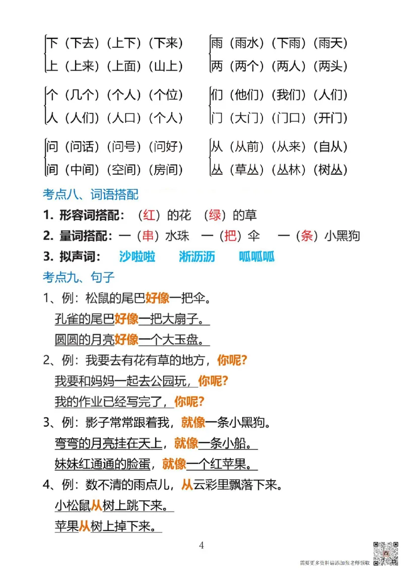 一上语文1&middot;8单元考点总结_一年级上下册资料_一年级上册小红书同款资料_一年级(1)