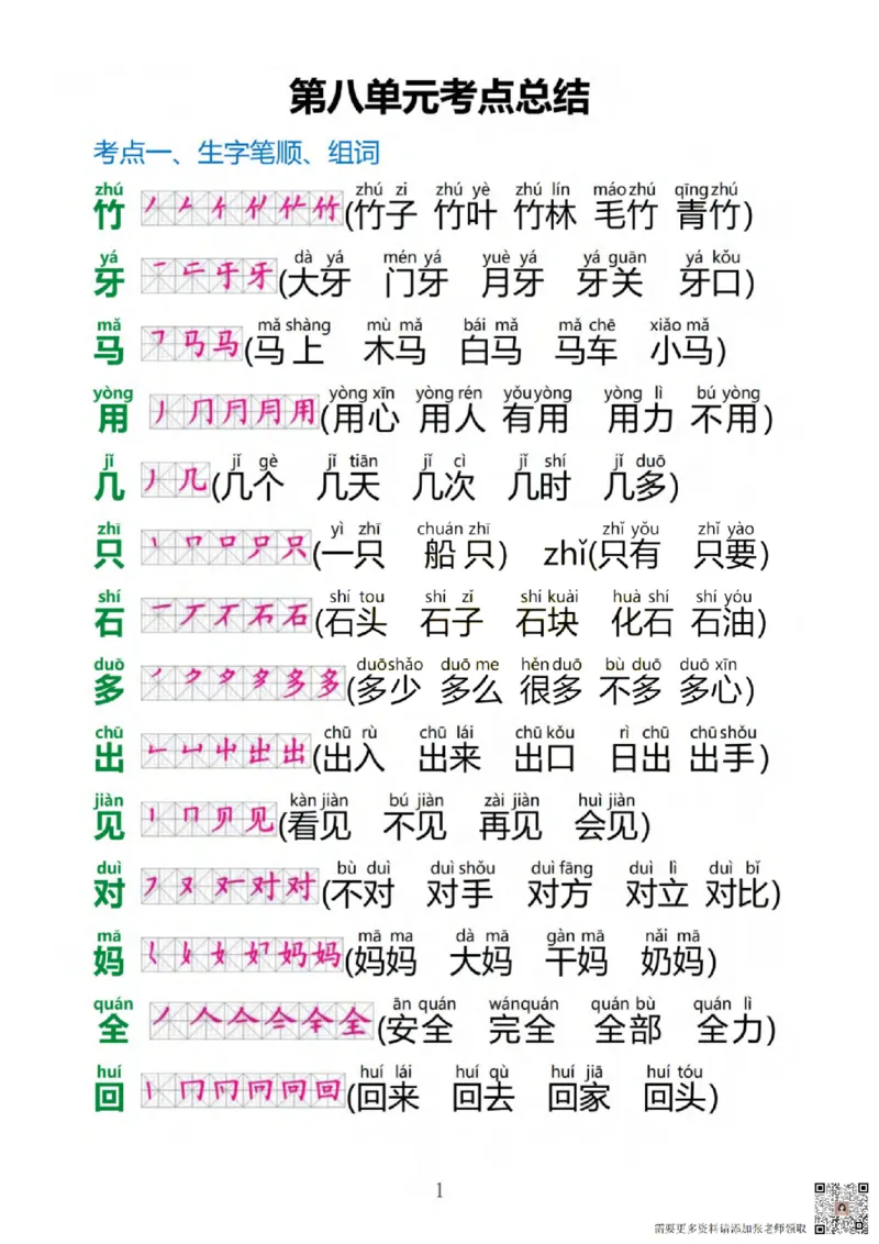一上语文1&middot;8单元考点总结_一年级上下册资料_一年级上册小红书同款资料_一年级(1)
