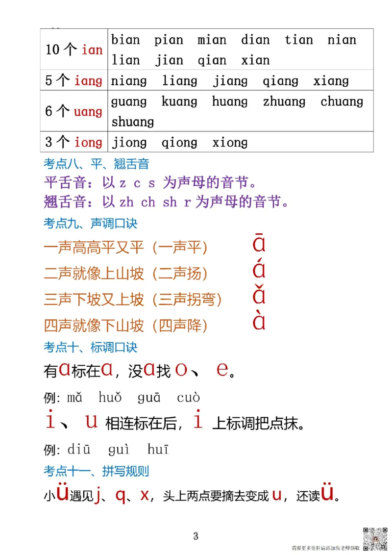 一上语文1&middot;8单元考点总结_一年级上下册资料_一年级上册小红书同款资料_一年级(1)