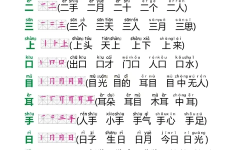 一上语文1&middot;8单元考点总结_一年级上下册资料_一年级上册小红书同款资料_一年级(1)