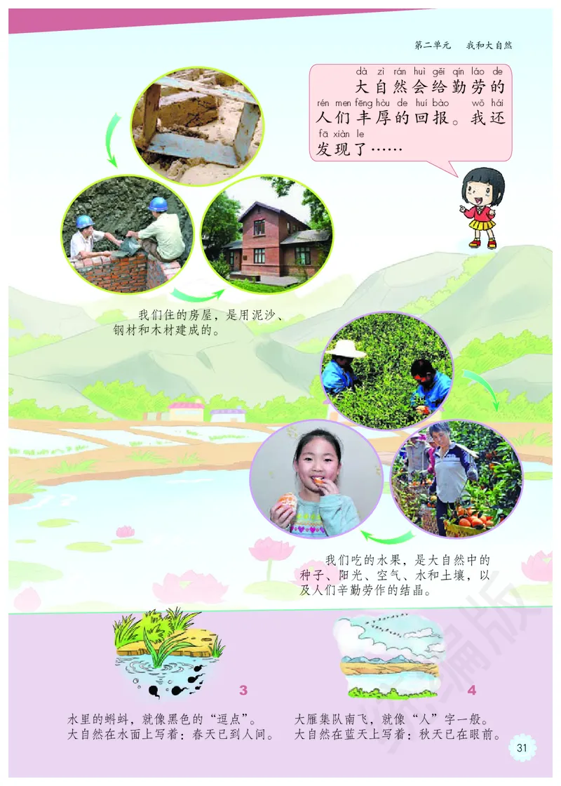 义务教育教科书&middot;道德与法治一年级下册_一年级上下册资料_小学一年级学习资料-25年更新版_1-08、小学一年级道德与法治下册_电子课本