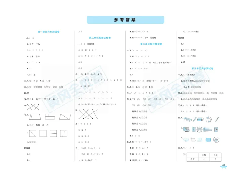 《黄冈全优卷》数学1年级下册（RJ）_一年级上下册资料_小学一年级学习资料-25年更新版_1-04、小学一年级数学下册_1-4-2、练习题、作业、试题、试卷_人教版_电子册