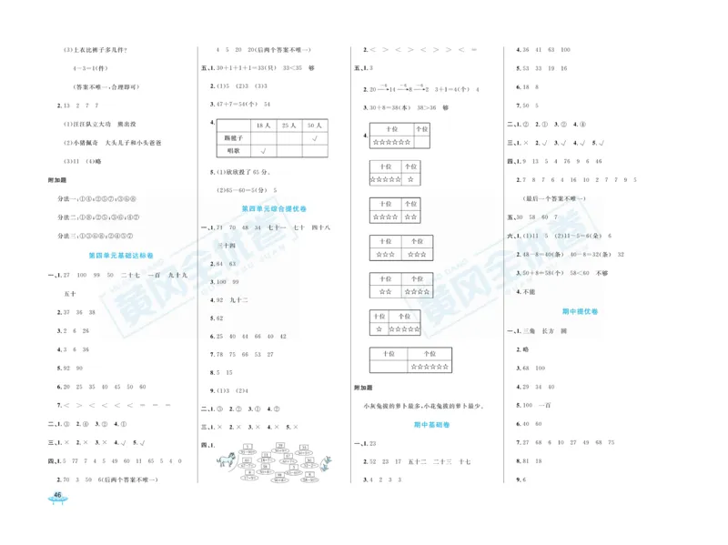 《黄冈全优卷》数学1年级下册（RJ）_一年级上下册资料_小学一年级学习资料-25年更新版_1-04、小学一年级数学下册_1-4-2、练习题、作业、试题、试卷_人教版_电子册