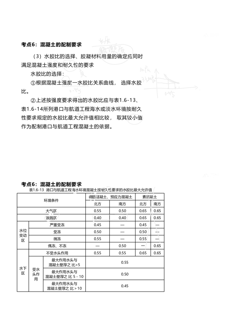 25案例速通-第1章专业技术(考点1-7)_2026年一级建造师_2026年一建港航_2025年一建港航SVIP_04-冲刺串讲✿考点强化✿小灶集训_04-港航《案例题速通课》陈冬铭HX_讲义