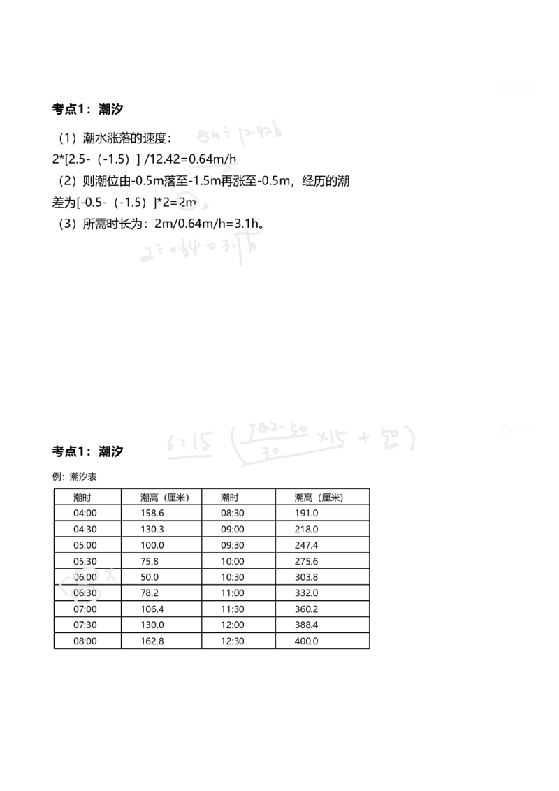 25案例速通-第1章专业技术(考点1-7)_2026年一级建造师_2026年一建港航_2025年一建港航SVIP_04-冲刺串讲✿考点强化✿小灶集训_04-港航《案例题速通课》陈冬铭HX_讲义