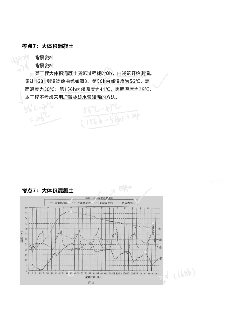 25案例速通-第1章专业技术(考点1-7)_2026年一级建造师_2026年一建港航_2025年一建港航SVIP_04-冲刺串讲✿考点强化✿小灶集训_04-港航《案例题速通课》陈冬铭HX_讲义