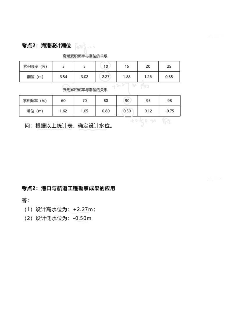 25案例速通-第1章专业技术(考点1-7)_2026年一级建造师_2026年一建港航_2025年一建港航SVIP_04-冲刺串讲✿考点强化✿小灶集训_04-港航《案例题速通课》陈冬铭HX_讲义