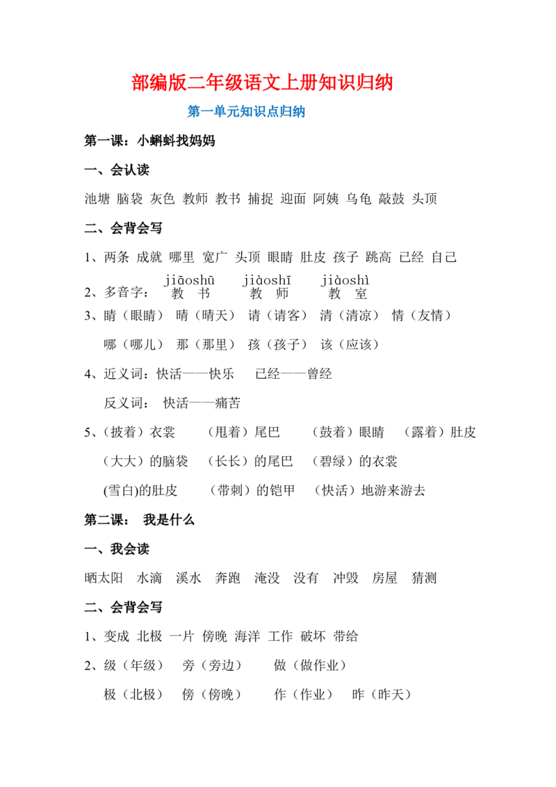 最新二年级上册语文知识点归纳(1)_二年级上下册资料_小学二年级学习资料-25年更新版_2-01、小学二年级语文上册_2-1-1、复习、知识点、归纳汇总