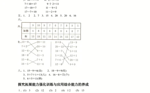 一年级数学下册第二单元测试题及答案_一年级上下册资料_小学一年级学习资料-25年更新版_1-04、小学一年级数学下册_1-4-2、练习题、作业、试题、试卷_通用