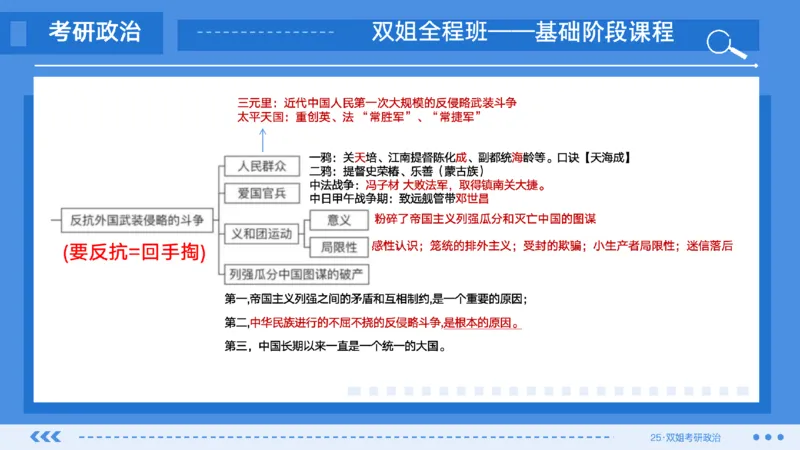 02.基础阶段史纲第一章思维导图部分_2026考公资料_（49）政治理论合集_政治理论合集_2025考研政治_14.双姐_03.基础阶段_00.讲义