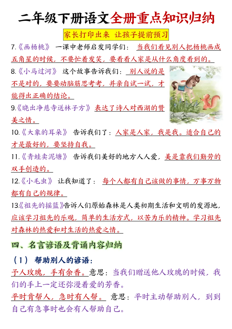 全册重点知识点汇总及默写二下语文(1)_二年级上下册资料_小学二年级学习资料-25年更新版_2-02、小学二年级语文下册_2-2-2、练习题、作业、试题、试卷_专项练习