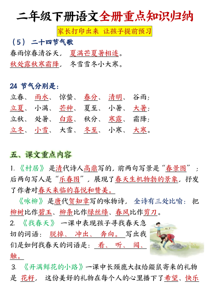 全册重点知识点汇总及默写二下语文(1)_二年级上下册资料_小学二年级学习资料-25年更新版_2-02、小学二年级语文下册_2-2-2、练习题、作业、试题、试卷_专项练习