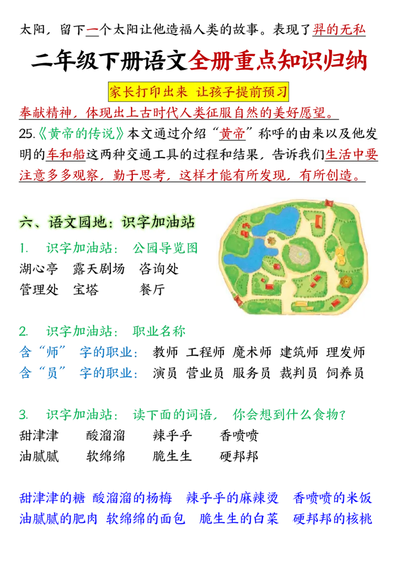 全册重点知识点汇总及默写二下语文(1)_二年级上下册资料_小学二年级学习资料-25年更新版_2-02、小学二年级语文下册_2-2-2、练习题、作业、试题、试卷_专项练习
