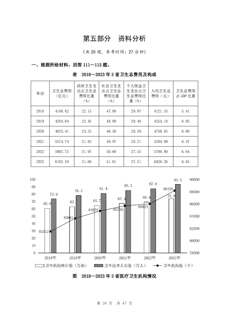 地市（9）四海25下半年2期套题班《行测》_2026考公资料_（01）花生十三_03套题班2026年花生十三行测申论套题二期_题本_行测-地市级和行政执法