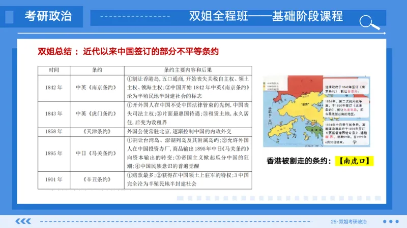 01.基础阶段史纲第一章_2026考公资料_（49）政治理论合集_政治理论合集_2025考研政治_14.双姐_03.基础阶段_00.讲义
