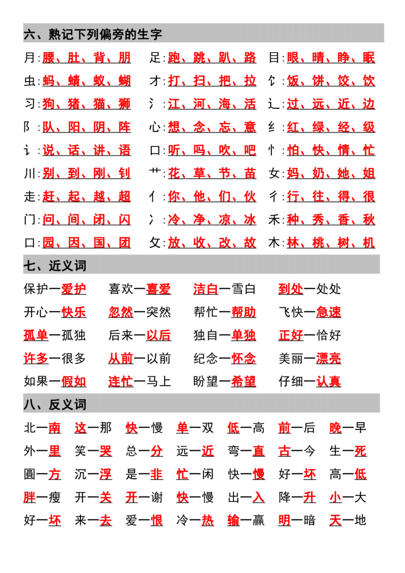 一年级下册语文必备全册常考知识点_一年级上下册资料_小学一年级学习资料-25年更新版_1-02、小学一年级语文下册_3-6-2-1、复习、知识点、归纳汇总_部编（人教）版