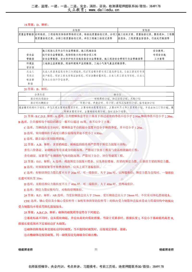 2025一建建筑模拟卷3-精粹强化_2026年一级建造师_2026年一建建筑_2025年一建建筑SVIP_04-冲刺串讲✿考点强化✿小灶集训_11-建筑《精粹强化班》名师DL_讲义