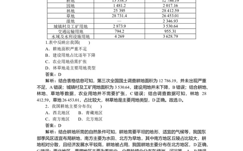 专练88_2025高中教辅（后续还会更新新习题试卷）_2025高中全科《微专题&middot;小练习》_2025高中全科《微专题小练习》_2025版&middot;微专题小练习&middot;地理