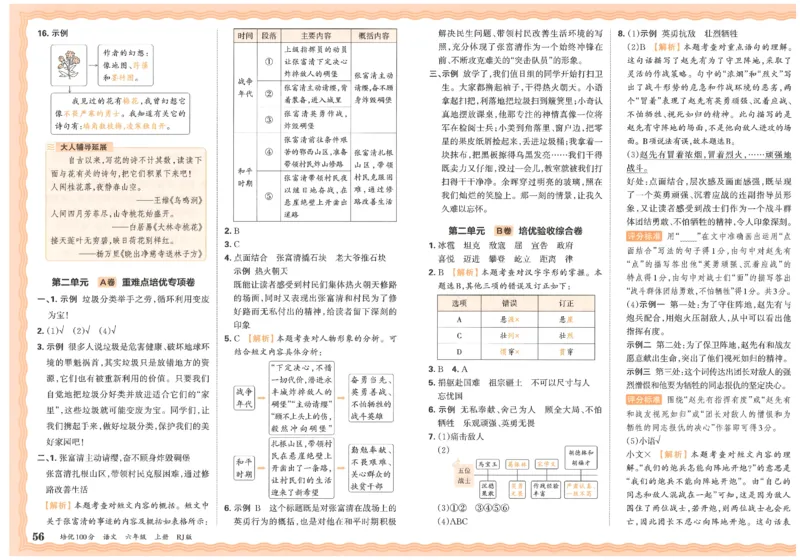 六上语文王朝霞培优100分_25秋小学语数英习题试卷_语文_25秋培优100分语文