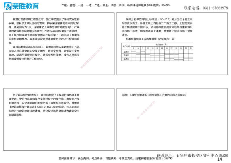 2025一建建筑狂飙120分讲义纯题目1（可打印版）_2026年一级建造师_2026年一建建筑_2025年一建建筑SVIP_04-冲刺串讲✿考点强化✿小灶集训_47-建筑《集训狂飙班》李嘉欣RS推荐