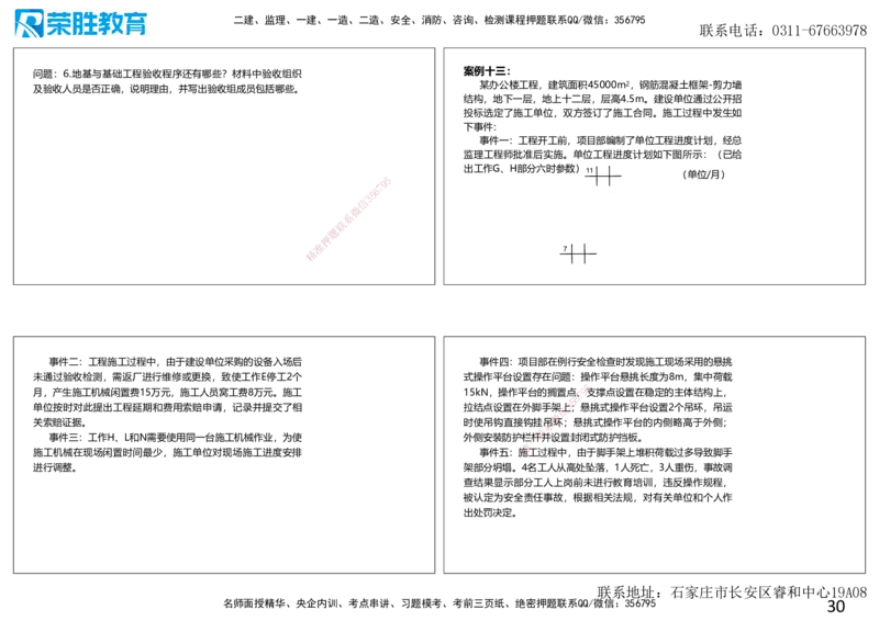 2025一建建筑狂飙120分讲义纯题目1（可打印版）_2026年一级建造师_2026年一建建筑_2025年一建建筑SVIP_04-冲刺串讲✿考点强化✿小灶集训_47-建筑《集训狂飙班》李嘉欣RS推荐