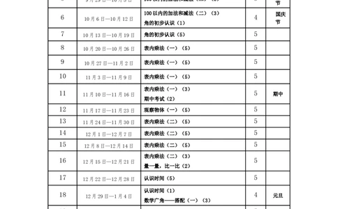 新人教版二年级数学上册教学计划+进度表_一年级上下册资料_小学一年级学习资料-25年更新版_1-03、小学一年级数学上册_人教版_09、课件教案_人教版教学计划进度表