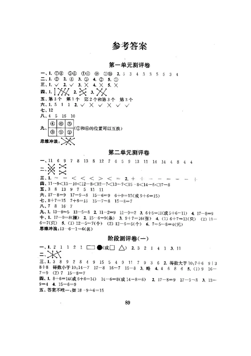 人教版数学1下期中复习试卷8套附答案_一年级上下册资料_小学一年级学习资料-25年更新版_1-04、小学一年级数学下册_1-4-2、练习题、作业、试题、试卷_人教版_期中测试卷