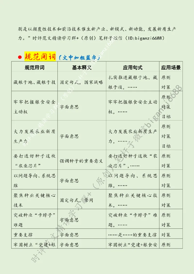 0317---标注绿-以新质生产力绘就&ldquo;农&rdquo;墨重彩新篇章_2026考公资料_（57）申论材料_00、笔杆子晨读材料_2024笔杆子晨读_笔杆子2024年3月资料（请及时保存，不得用于其他任何用途）