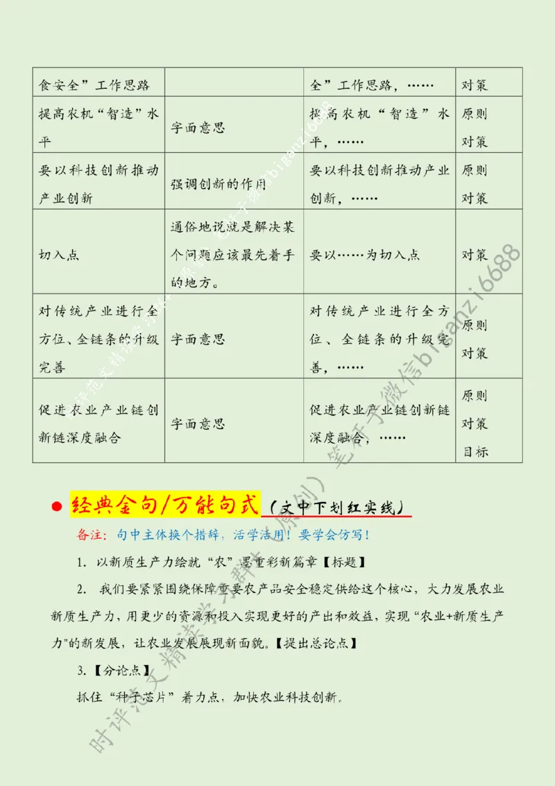 0317---标注绿-以新质生产力绘就&ldquo;农&rdquo;墨重彩新篇章_2026考公资料_（57）申论材料_00、笔杆子晨读材料_2024笔杆子晨读_笔杆子2024年3月资料（请及时保存，不得用于其他任何用途）