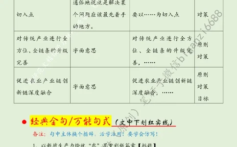 0317---标注绿-以新质生产力绘就&ldquo;农&rdquo;墨重彩新篇章_2026考公资料_（57）申论材料_00、笔杆子晨读材料_2024笔杆子晨读_笔杆子2024年3月资料（请及时保存，不得用于其他任何用途）