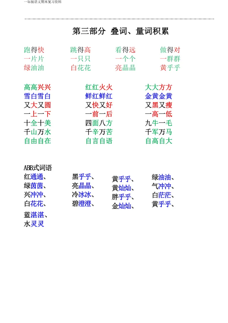 一年级语文下册期末复习资料合集_一年级上下册资料_小学一年级学习资料-25年更新版_1-02、小学一年级语文下册_3-6-2-2、练习题、作业、专项、试卷_部编（人教）版_专项练习