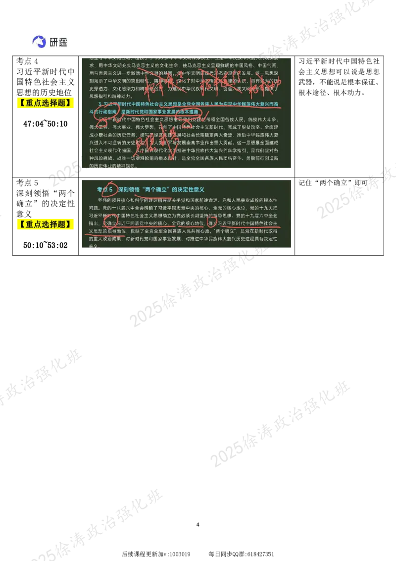 01.新思想-01导论-复盘笔记_2026考公资料_（49）政治理论合集_政治理论合集_2025考研政治_01.徐涛曲艺_03.强化阶段_05.新思想_00.复盘笔记