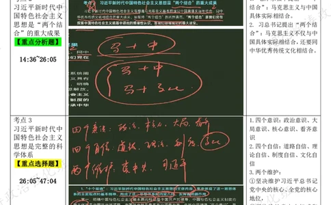 01.新思想-01导论-复盘笔记_2026考公资料_（49）政治理论合集_政治理论合集_2025考研政治_01.徐涛曲艺_03.强化阶段_05.新思想_00.复盘笔记