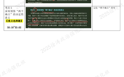 01.新思想-01导论-复盘笔记_2026考公资料_（49）政治理论合集_政治理论合集_2025考研政治_01.徐涛曲艺_03.强化阶段_05.新思想_00.复盘笔记
