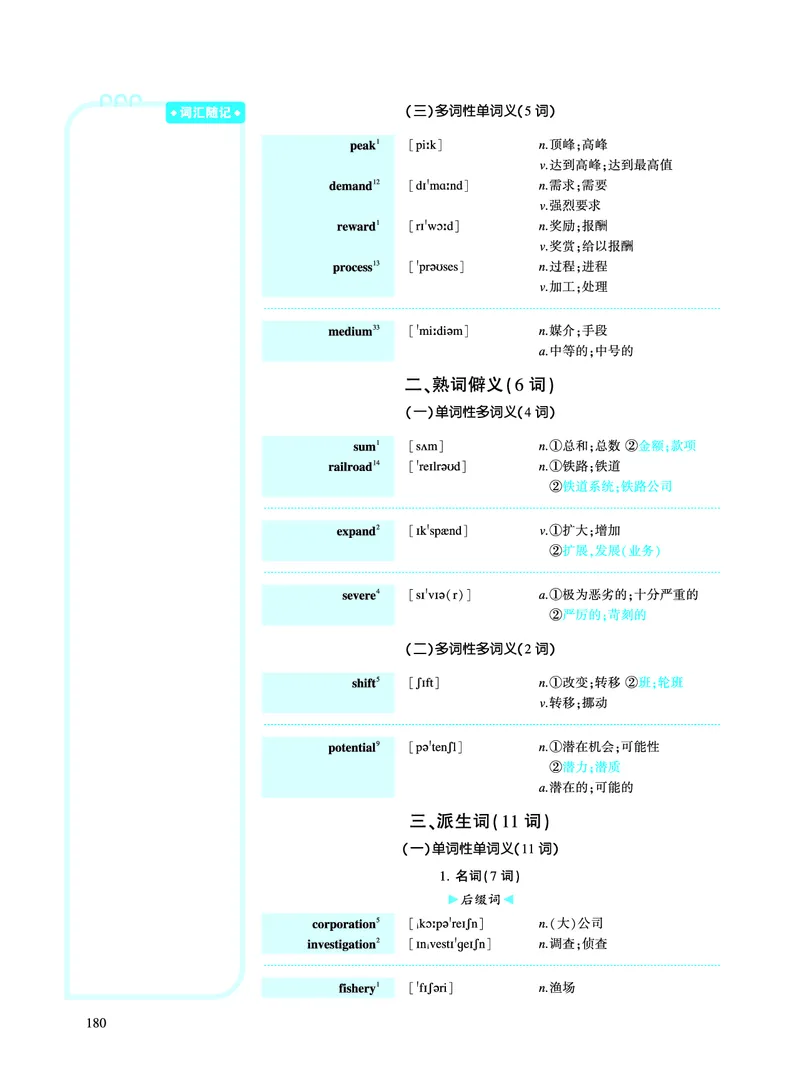 第三部分商业经济（第一板块必考词）_考研英语真题_考研英语（一）历年真题_单词资料_英语一黄皮书词汇电子版（语境例句版）