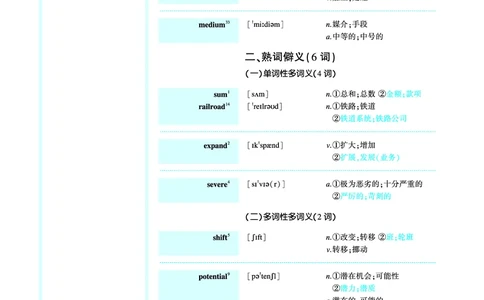 第三部分商业经济（第一板块必考词）_考研英语真题_考研英语（一）历年真题_单词资料_英语一黄皮书词汇电子版（语境例句版）