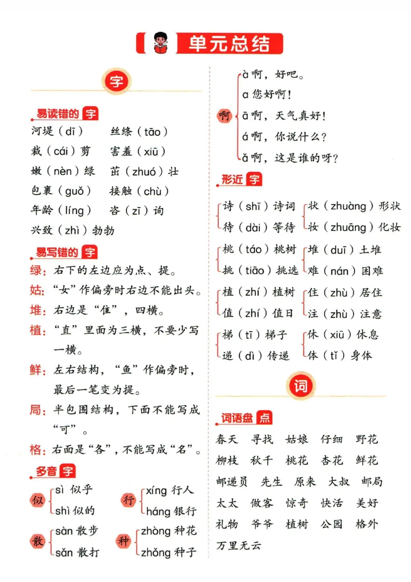 二（下）语文1-8单元重点总结_二年级上下册资料_小学二年级学习资料-25年更新版_2-02、小学二年级语文下册_2-2-1、复习、知识点、归纳汇总_语文2年级1-8单元知识梳理