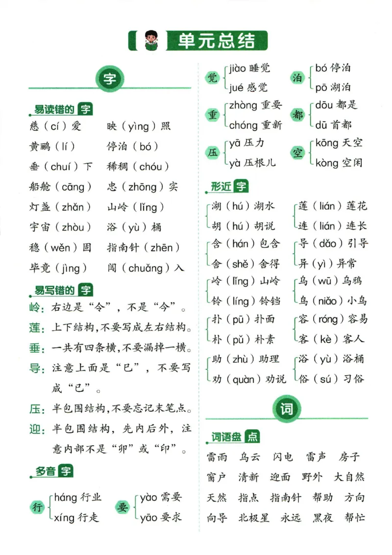 二（下）语文1-8单元重点总结_二年级上下册资料_小学二年级学习资料-25年更新版_2-02、小学二年级语文下册_2-2-1、复习、知识点、归纳汇总_语文2年级1-8单元知识梳理
