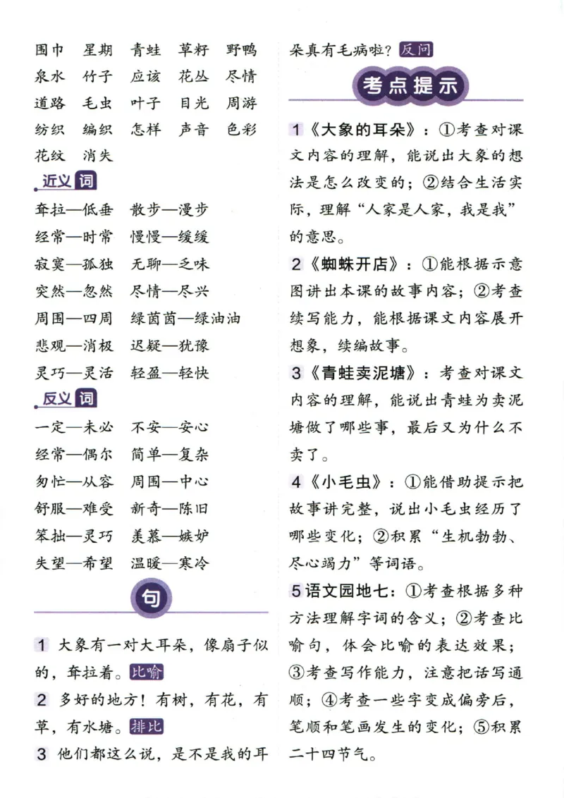 二（下）语文1-8单元重点总结_二年级上下册资料_小学二年级学习资料-25年更新版_2-02、小学二年级语文下册_2-2-1、复习、知识点、归纳汇总_语文2年级1-8单元知识梳理