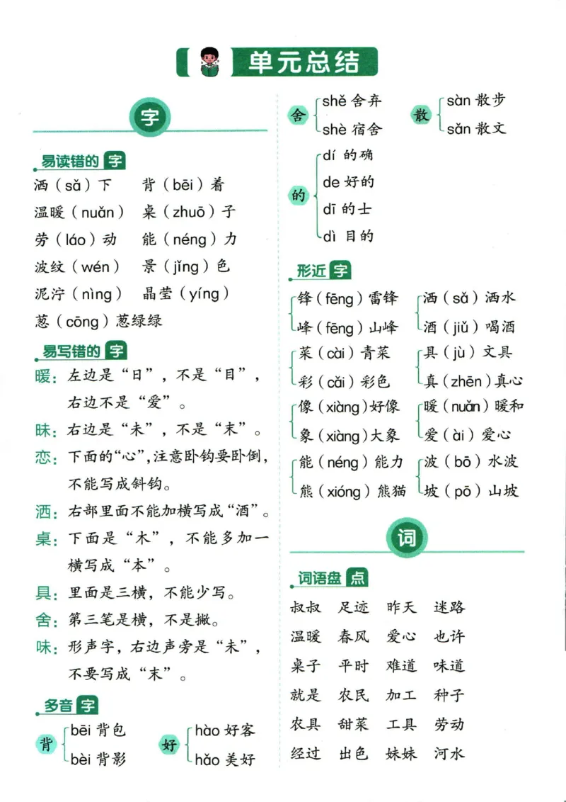二（下）语文1-8单元重点总结_二年级上下册资料_小学二年级学习资料-25年更新版_2-02、小学二年级语文下册_2-2-1、复习、知识点、归纳汇总_语文2年级1-8单元知识梳理