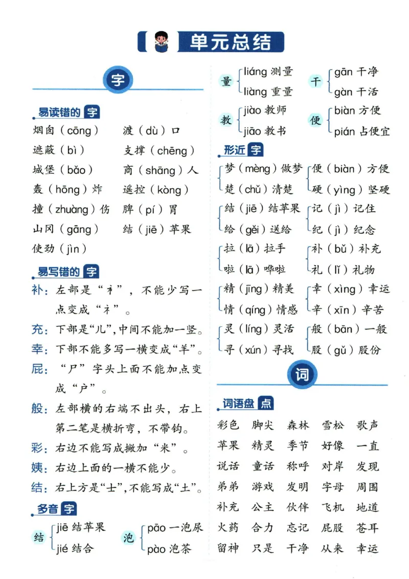 二（下）语文1-8单元重点总结_二年级上下册资料_小学二年级学习资料-25年更新版_2-02、小学二年级语文下册_2-2-1、复习、知识点、归纳汇总_语文2年级1-8单元知识梳理