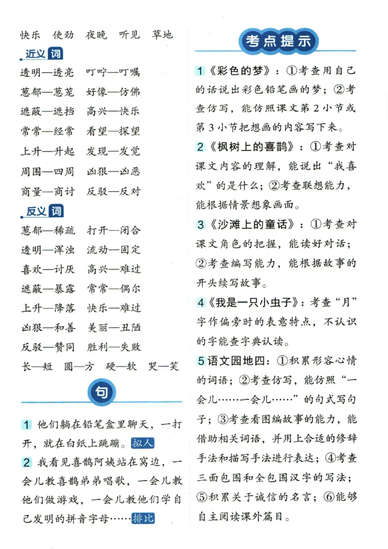 二（下）语文1-8单元重点总结_二年级上下册资料_小学二年级学习资料-25年更新版_2-02、小学二年级语文下册_2-2-1、复习、知识点、归纳汇总_语文2年级1-8单元知识梳理
