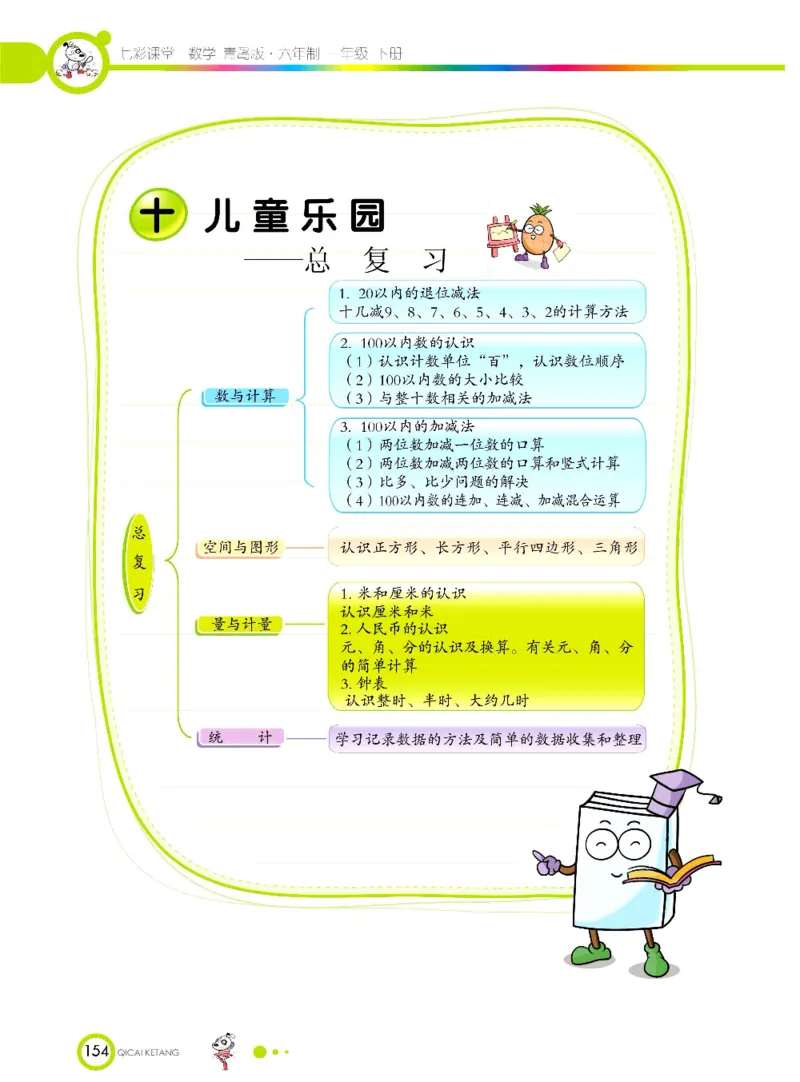 数学-青岛六三版一年级下册课堂全解_一年级上下册资料_小学一年级学习资料-25年更新版_1-04、小学一年级数学下册_1-4-3、课件、讲义、教案、教材讲解